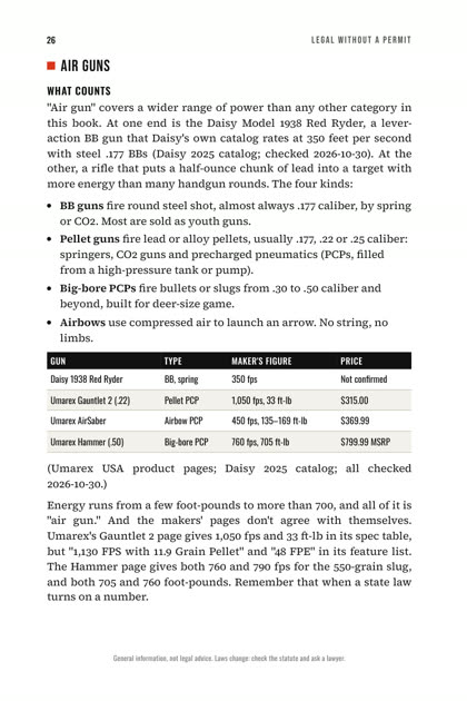 Air guns page with a table