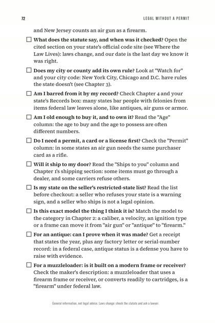 Before you buy checklist
